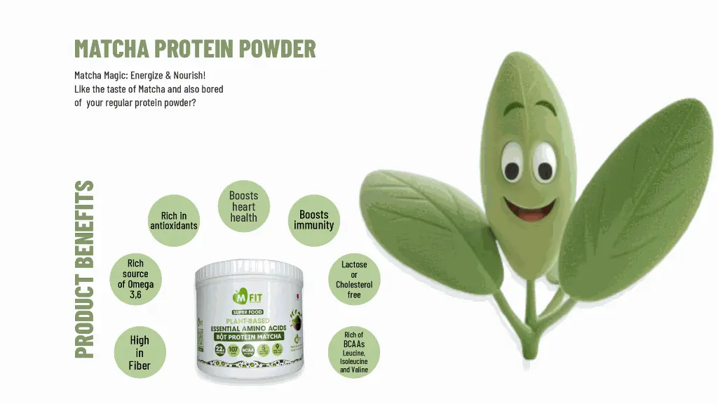 Matcha Product Benefits Image.webp